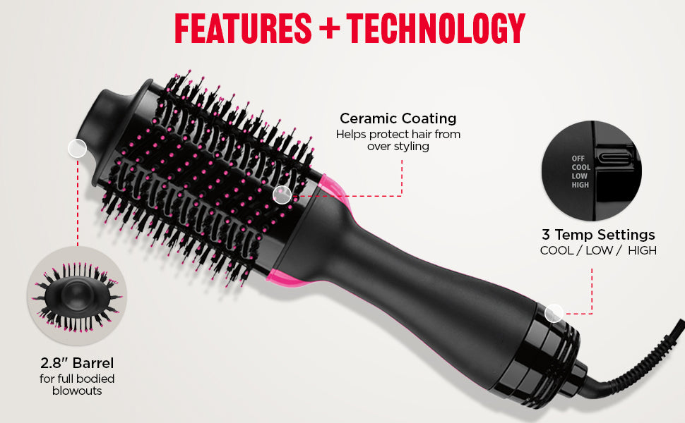 π New Year Sale β Up to 50% Off! π₯ 4-in-1 Hair Dryer Brush & Volumizer with Negative Ion, Ceramic Titanium Barrel, Hot Air Straightener