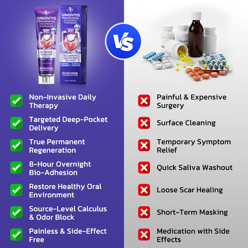 🇬🇧🧑‍⚕️🦷Evolvion® Bee Venom Gingivitis & Periodontitis Treatment Toothpaste🎁