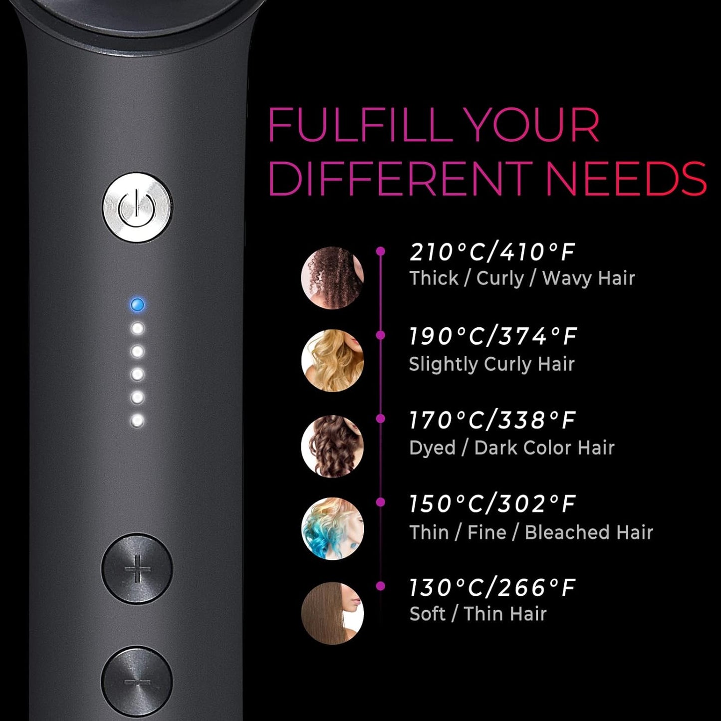 🎉 New Year Sale – Up to 50% Off! 🔥 Hair Straightener Brush – 5 Heat Settings, 20s Fast Heating, Dual Voltage, Black
