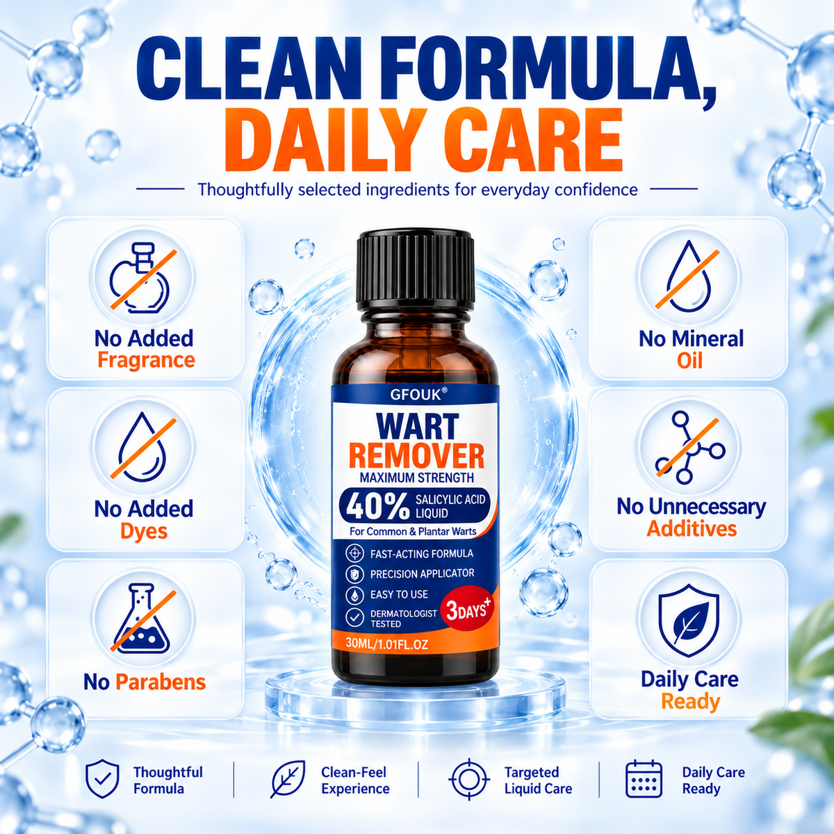 ❄️GFOUK®40% Salicylic Acid Wart Remover Liquid – Maximum Strength Fast-Acting Treatment for Common, Plantar & Flat Warts, Corns & Calluses, 1.01 fl oz
