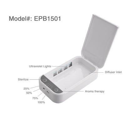 Portable UV-C Ultraviolet Disinfection Box – Ideal for Phones, Toothbrushes, Masks, Nail Art Tools, and More – Sterilization with Quiet Operation, Safe for Children