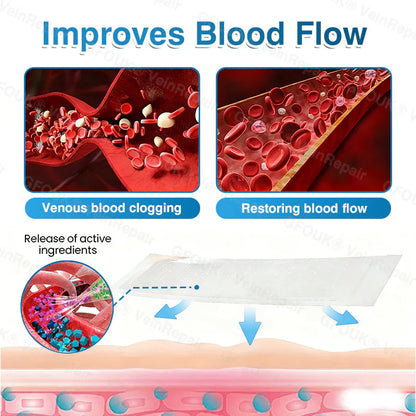 🇬🇧👨‍⚕️⬆️GFOUK® 7-in-1 Pure Natural Vein Repair Patch⚡Instant Relief, Long-Term Results-100% Hormone-Free & Botanical Power