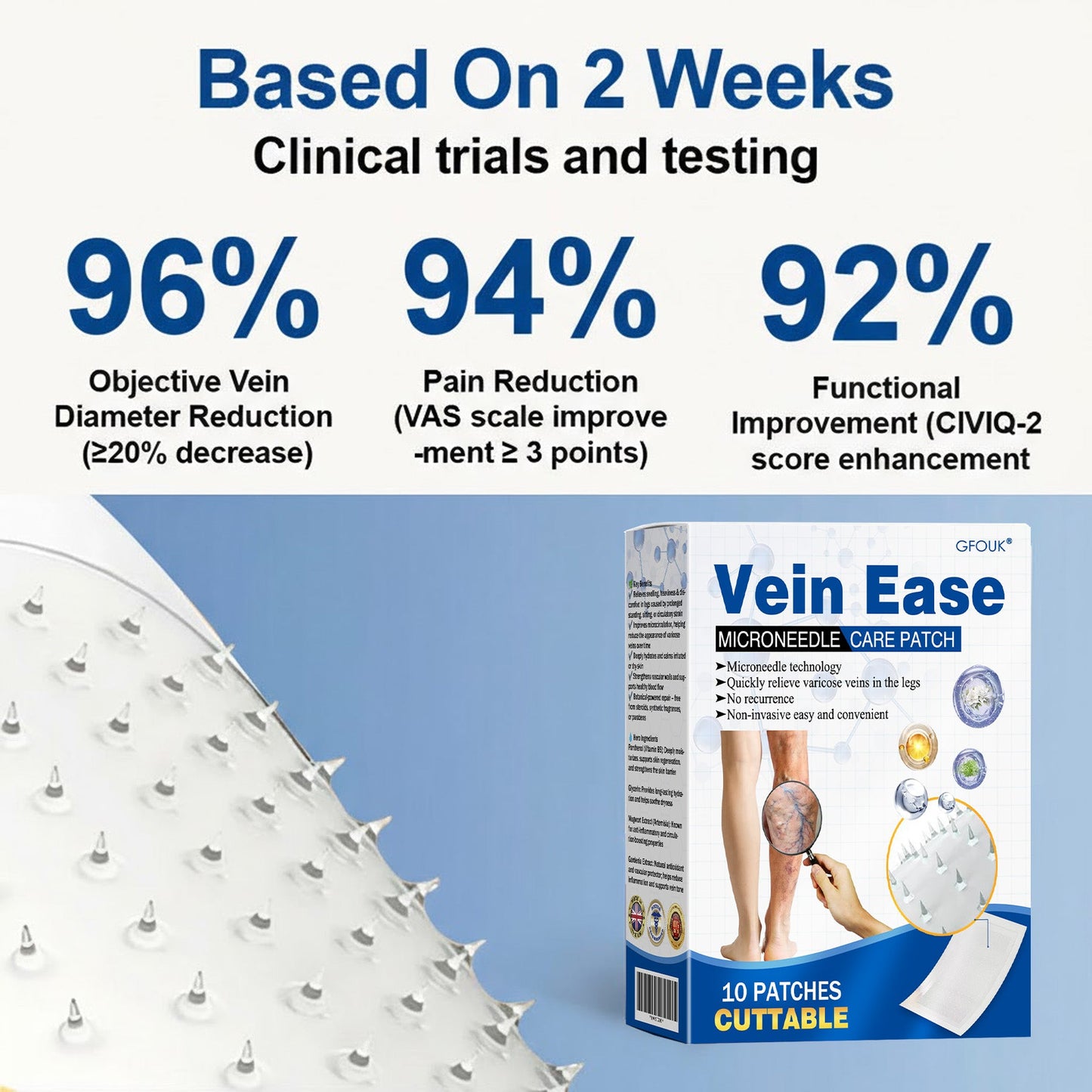 🇬🇧🌟👨‍⚕️GFOUK® VeinEase Microneedle Care Patch⚡Instant Relief, Long-Term Results