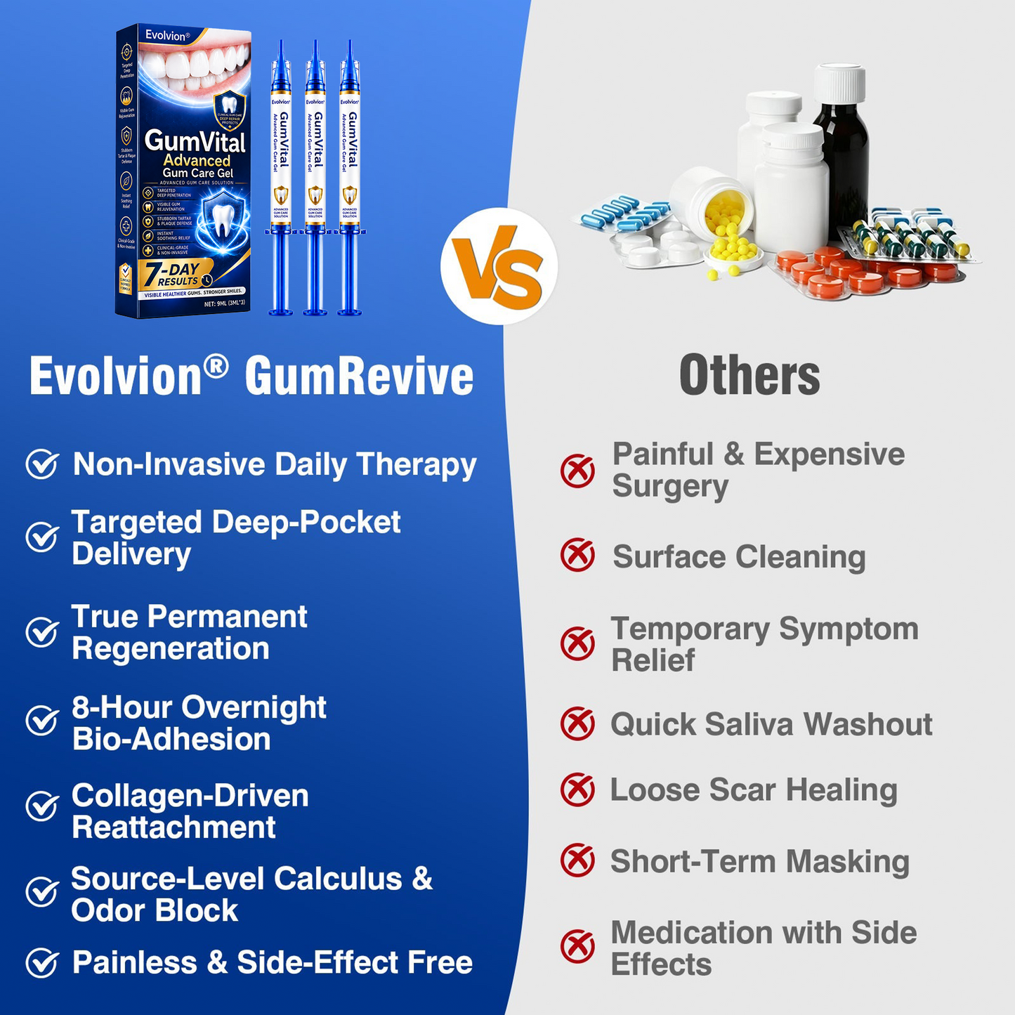 🧑‍⚕️🦷Evolvion® GumVital Advanced Gum Care Gel🛡️
