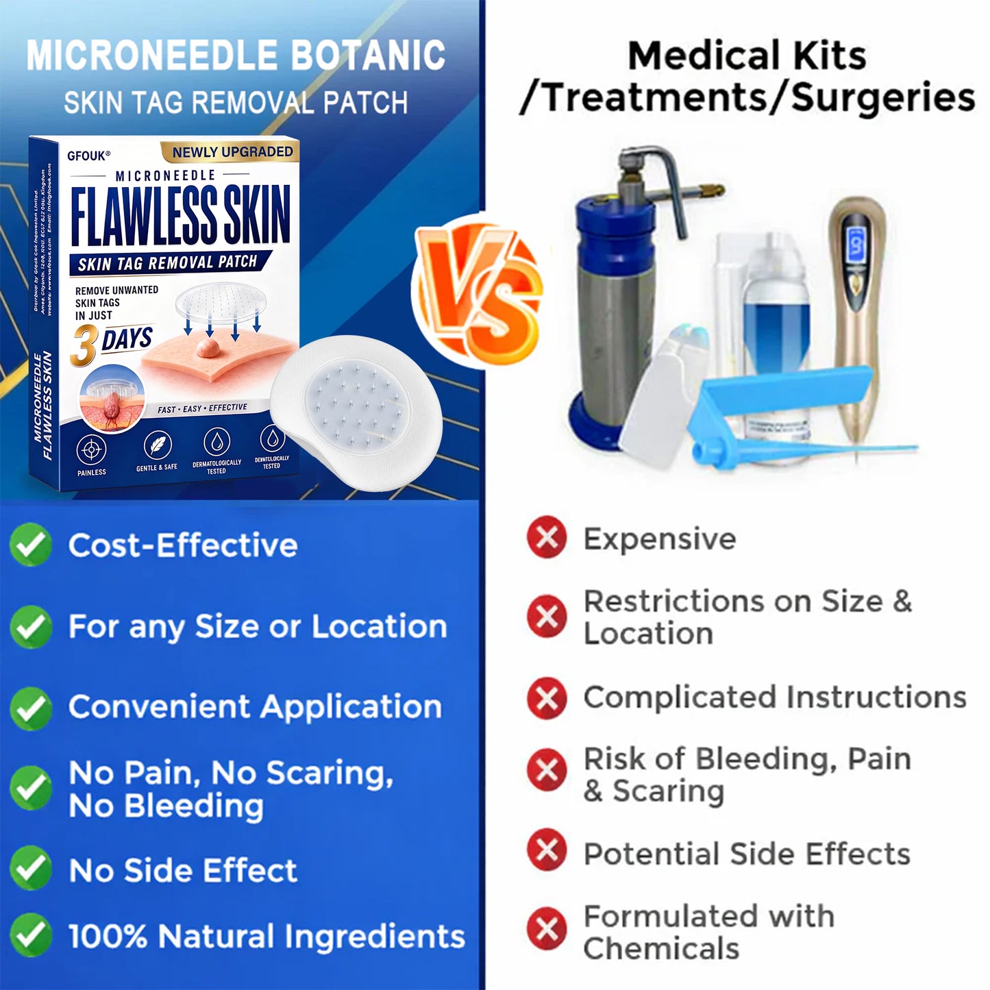 🔥GFOUK® 2026 Newly Upgraded 2-in-1 Microneedle Hydrocolloid Patches | Removes Raised Moles, Acne, Flat Warts, and Skin Tags | Improves Wrinkles, Scars, and Blemishes | Invisible Acne Patches for Face & Body