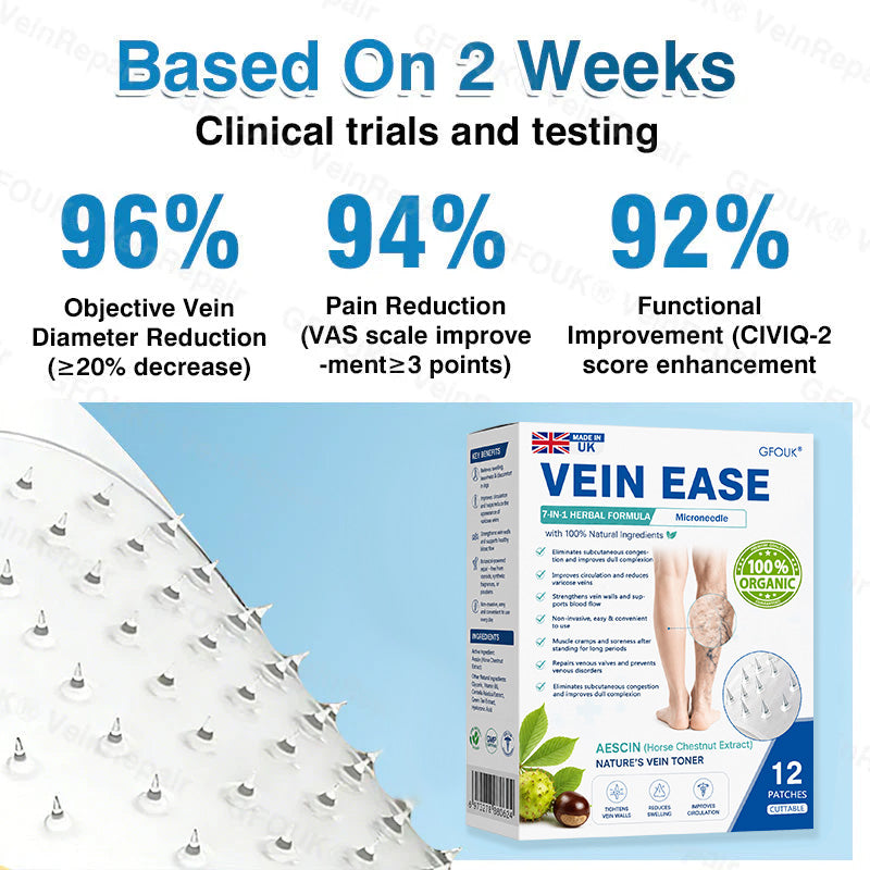 🇬🇧👨‍⚕️⬆️GFOUK® 7-in-1 Pure Natural Vein Repair Patch⚡Instant Relief, Long-Term Results-100% Hormone-Free & Botanical Power