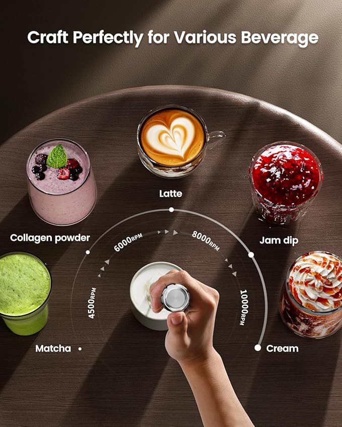 Rechargeable Milk Frother with Stepless Speed Control, LunaFro Max Handheld Electric Foam Maker Waterproof Drink Mixer Foamer with Stand & Detachable Whisks for Lattes, Cappuccino