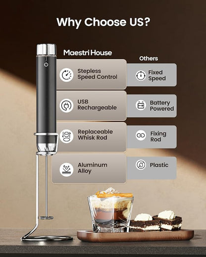 Rechargeable Milk Frother with Stepless Speed Control, LunaFro Max Handheld Electric Foam Maker Waterproof Drink Mixer Foamer with Stand & Detachable Whisks for Lattes, Cappuccino