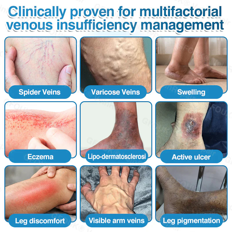 🇬🇧👨‍⚕️⬆️GFOUK® 7-in-1 Pure Natural Vein Repair Patch⚡Instant Relief, Long-Term Results-100% Hormone-Free & Botanical Power