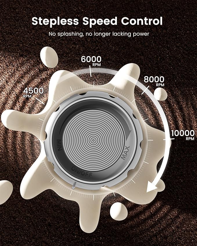 Rechargeable Milk Frother with Stepless Speed Control, LunaFro Max Handheld Electric Foam Maker Waterproof Drink Mixer Foamer with Stand & Detachable Whisks for Lattes, Cappuccino
