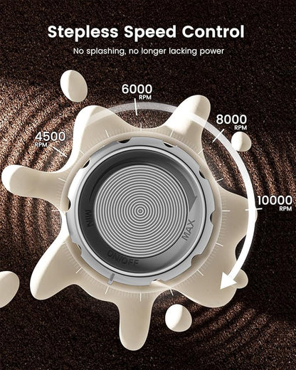 Rechargeable Milk Frother with Stepless Speed Control, LunaFro Max Handheld Electric Foam Maker Waterproof Drink Mixer Foamer with Stand & Detachable Whisks for Lattes, Cappuccino