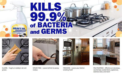 All Purpose Kitchen Heavy Oil Cleaning Agent-Antibacterial Spray for Countertops, Ovens, and Appliances
