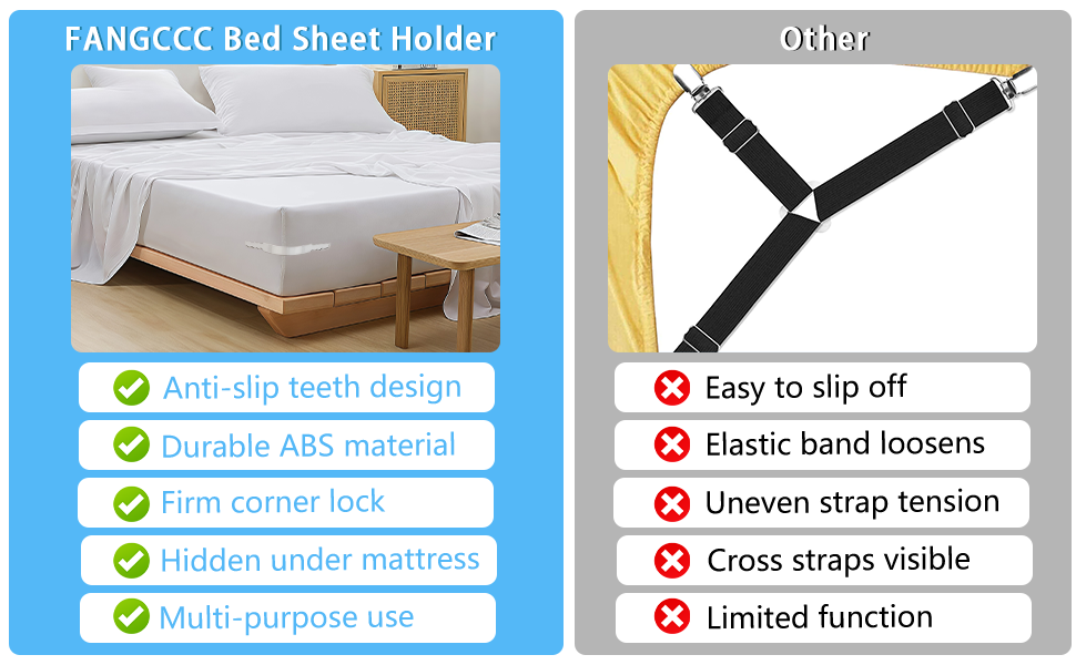 ✨Sheet Holders for Bedding, Bed Sheet Holder with Lock Strips Set Non-Slip Bed Sheet Corner Locks Universal Fitted Sheet Holder for All Mattresses