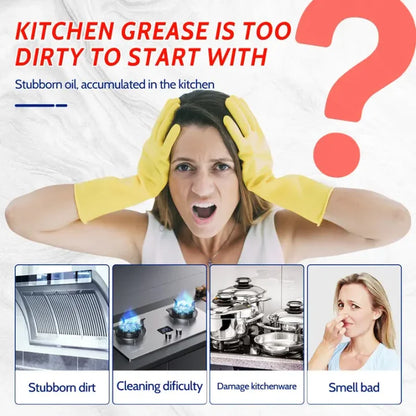 All Purpose Kitchen Heavy Oil Cleaning Agent-Antibacterial Spray for Countertops, Ovens, and Appliances