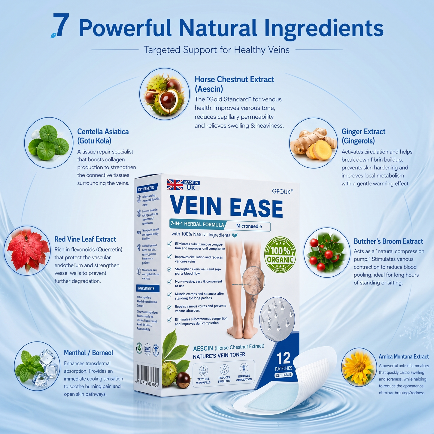 🇬🇧👨‍⚕️⬆️GFOUK® 7-in-1 Pure Natural Vein Repair Patch⚡Instant Relief, Long-Term Results-100% Hormone-Free & Botanical Power