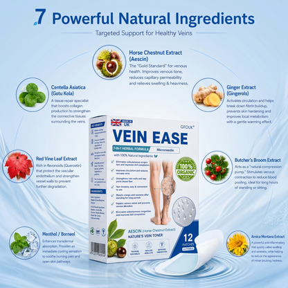 🇬🇧👨‍⚕️⬆️GFOUK® 7-in-1 Pure Natural Vein Repair Patch⚡Instant Relief, Long-Term Results-100% Hormone-Free & Botanical Power