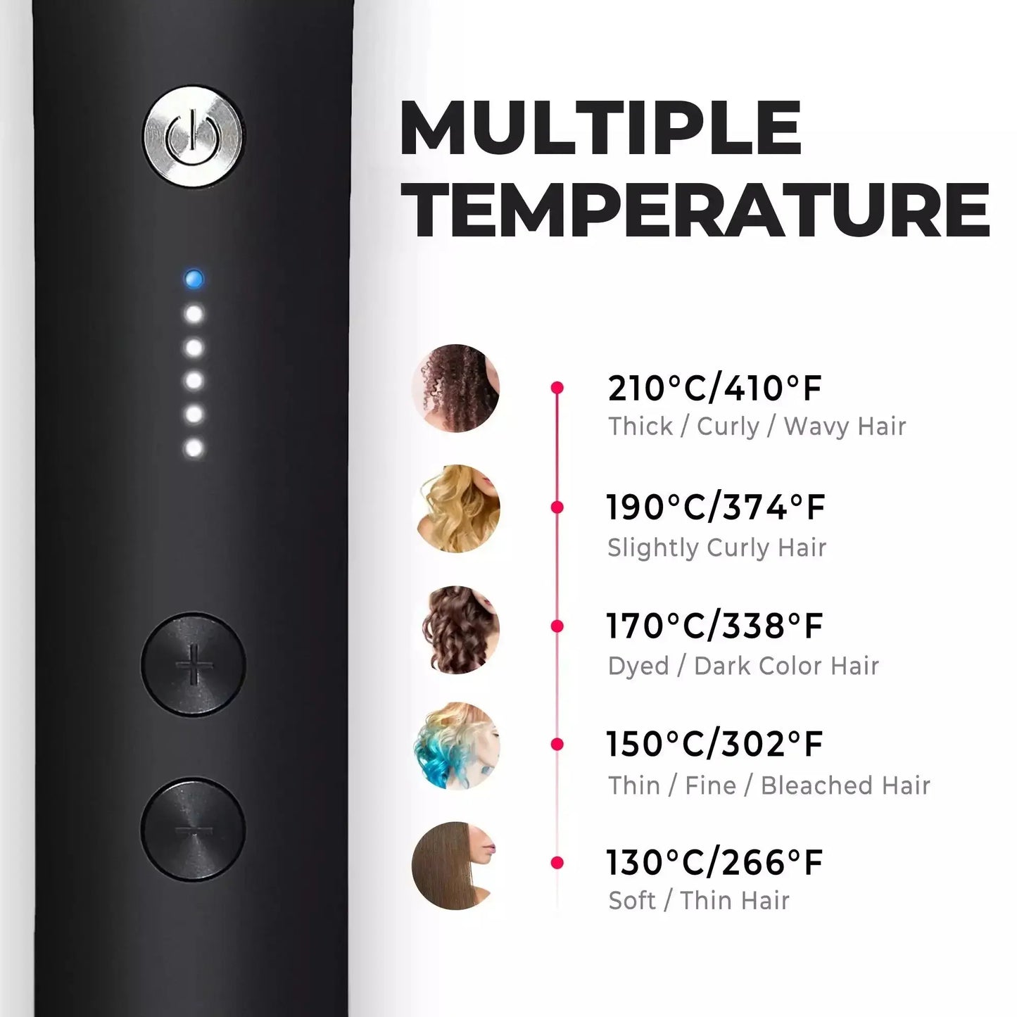 🎉 New Year Sale – Up to 50% Off! 🔥 Hair Straightener Brush – 5 Heat Settings, 20s Fast Heating, Dual Voltage, Black
