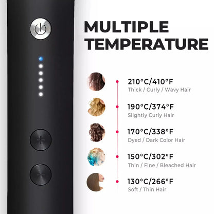 🎉 New Year Sale – Up to 50% Off! 🔥 Hair Straightener Brush – 5 Heat Settings, 20s Fast Heating, Dual Voltage, Black