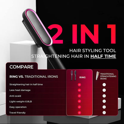 🎉 New Year Sale – Up to 50% Off! 🔥 Hair Straightener Brush – 5 Heat Settings, 20s Fast Heating, Dual Voltage, Black