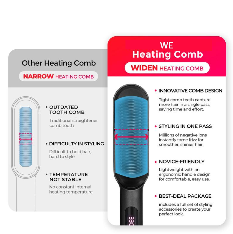 🎉 New Year Sale – Up to 50% Off! 🔥 Hair Straightener Brush – 5 Heat Settings, 20s Fast Heating, Dual Voltage, Black
