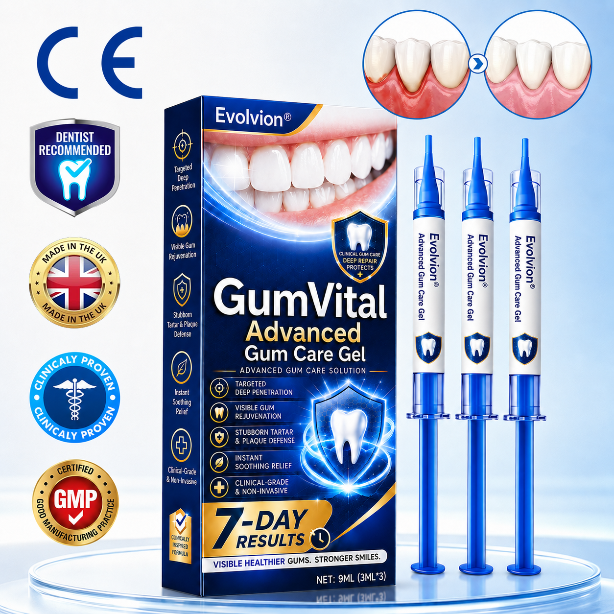 🧑‍⚕️🦷Evolvion® GumVital Advanced Gum Care Gel🛡️